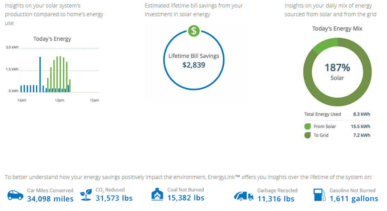 sunpower1.png